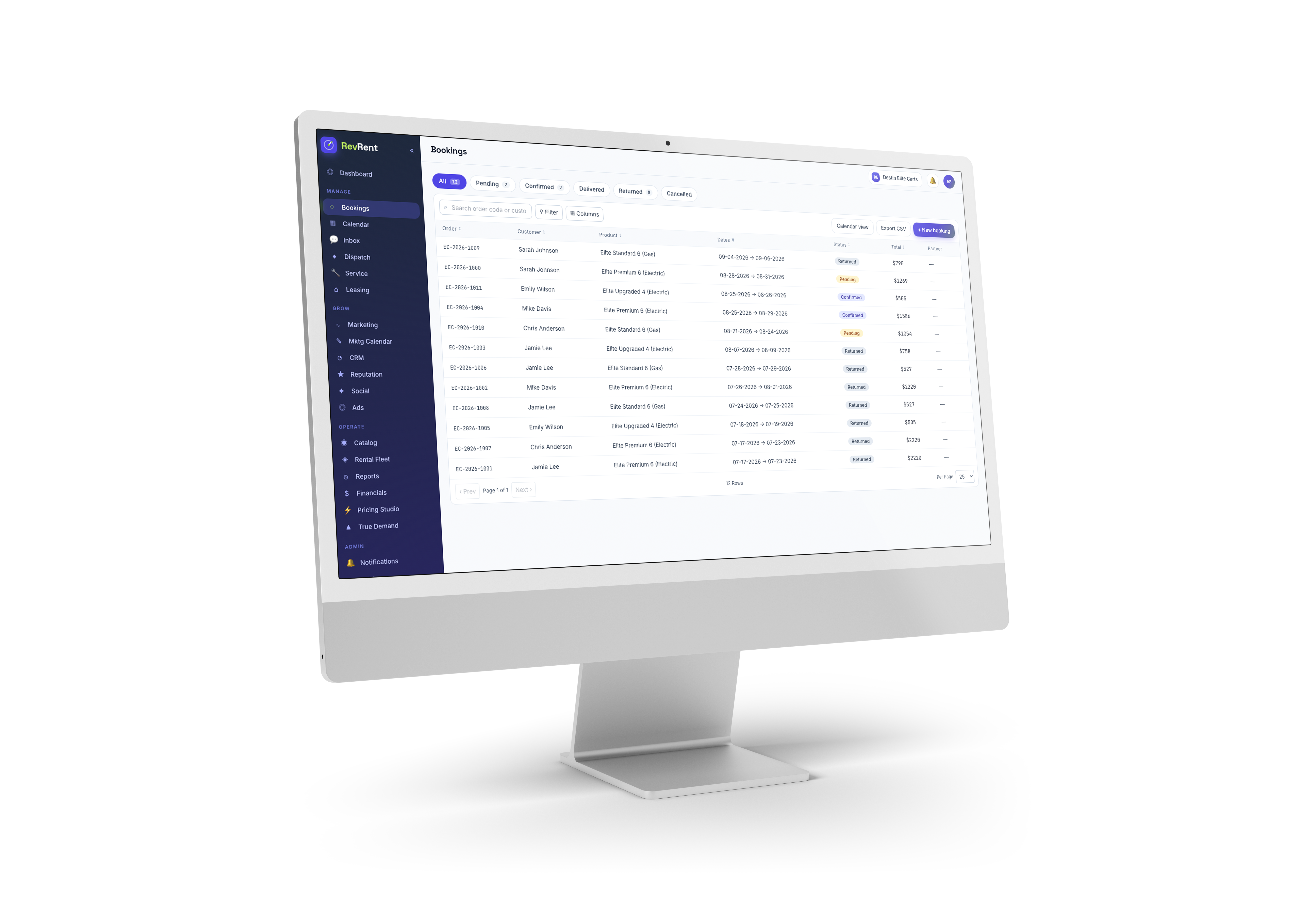 The RevRent Bookings list running on a desktop monitor — status filter chips carrying count badges above a table of bookings by order, customer, product, dates, status, and total